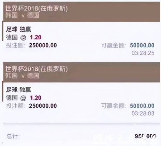 世界杯外围投注平台排名,推荐最优选择! 世界杯外围投注平台排名,推荐最优选择!