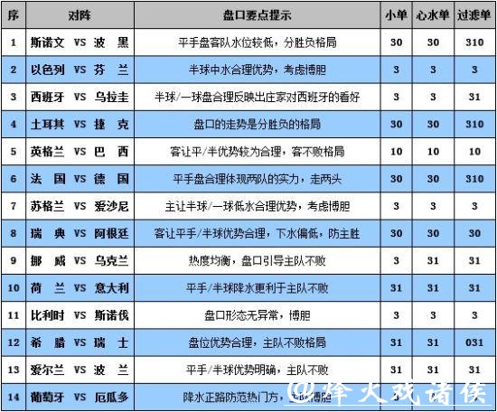 世界杯外围投注平台排名,推荐最优选择! 世界杯外围投注平台排名,推荐最优选择!