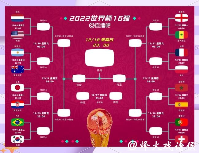 世界杯外围竞猜:提高胜率的小秘密 世界杯外围竞猜:提高胜率的小秘密